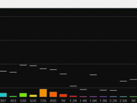 foobar2000 上基于 webview 组件的频谱可视化模版