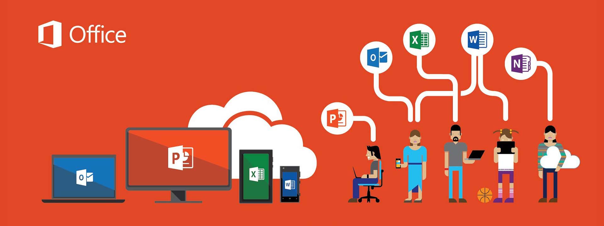 Office 2019 ProPlusVL 32&64位简体中文批量授权版