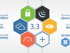 Joomla 3.3.1 已发布