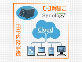 阿里云ECS实例搭建Frp服务器实现群晖 Nas 内网穿透
